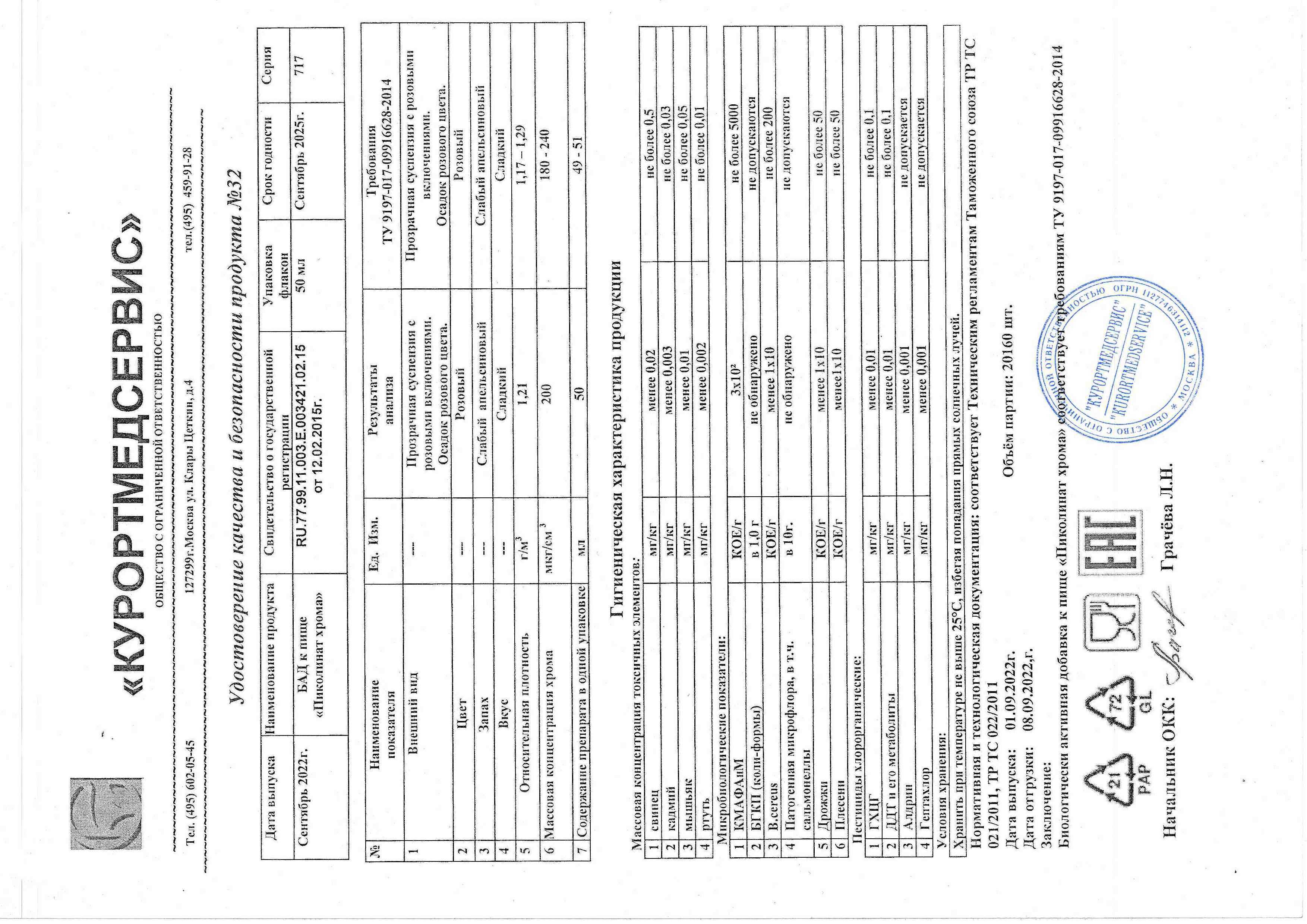 Паспорт №092022